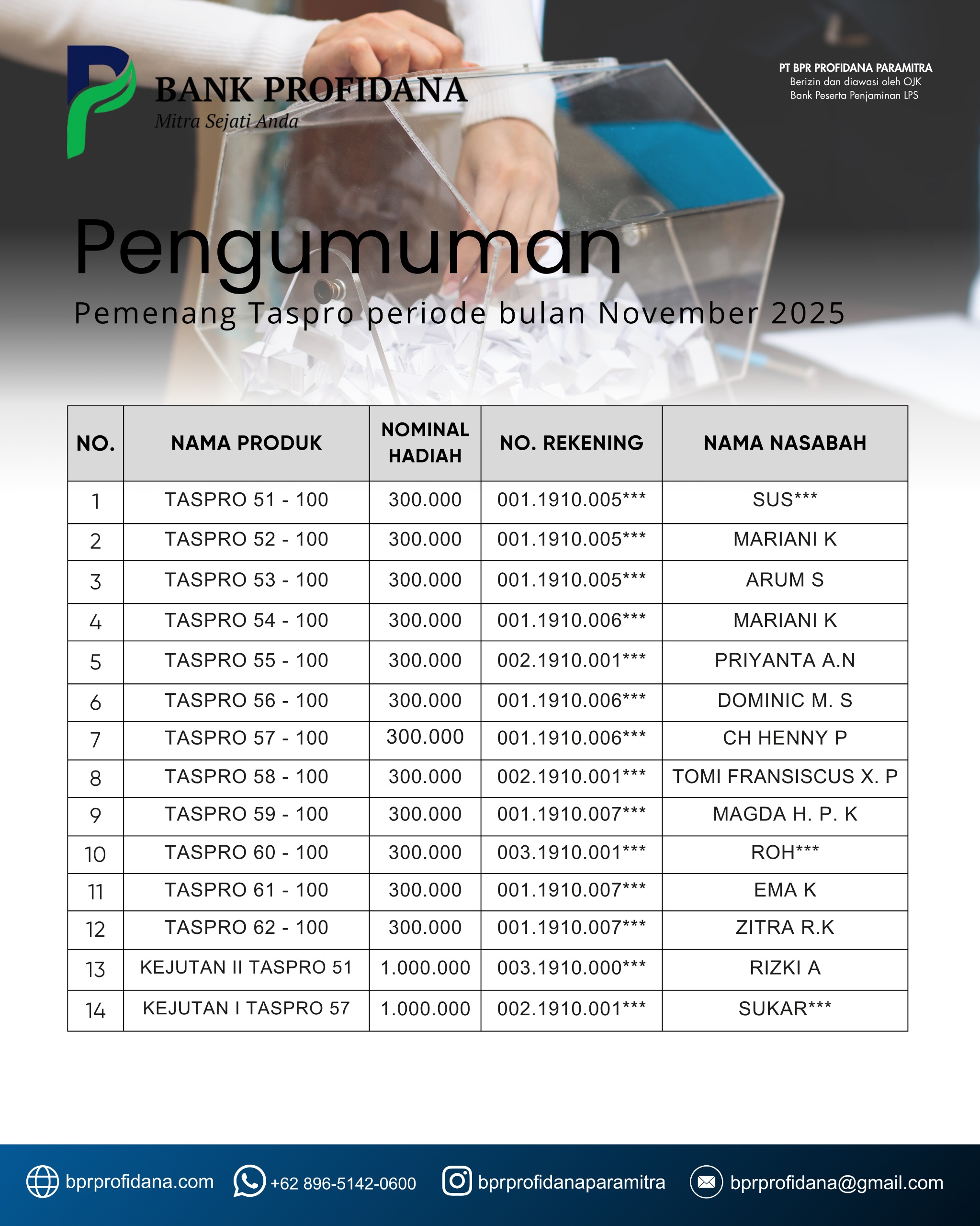 PENGUMUMAN TABUNGAN TASPRO PERIODE NOVEMBER 2025